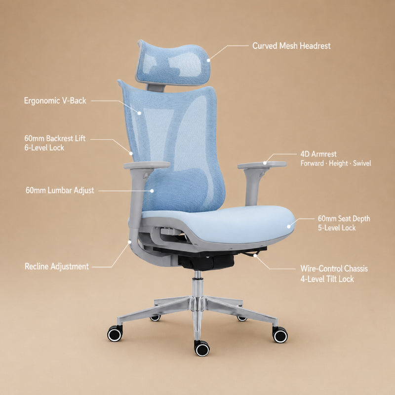 Axis flow Ergonomic Office Chair