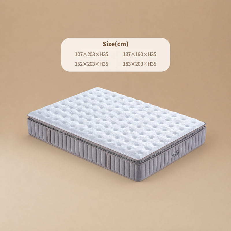 Trizenith Soft Mattress Euro Top