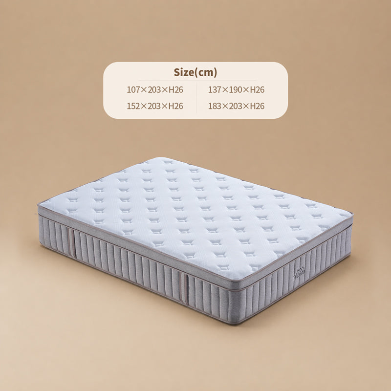 Trizenith SOPHIRE Pillowtop mattress